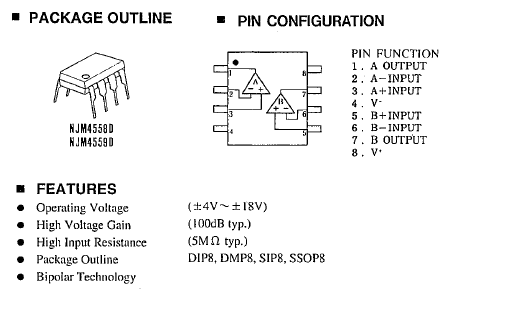 [AMP IC 4558]